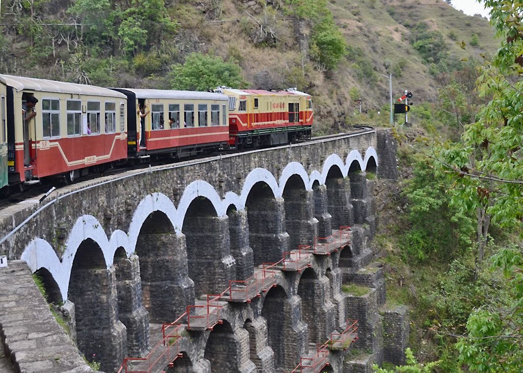 Himachal Pradesh