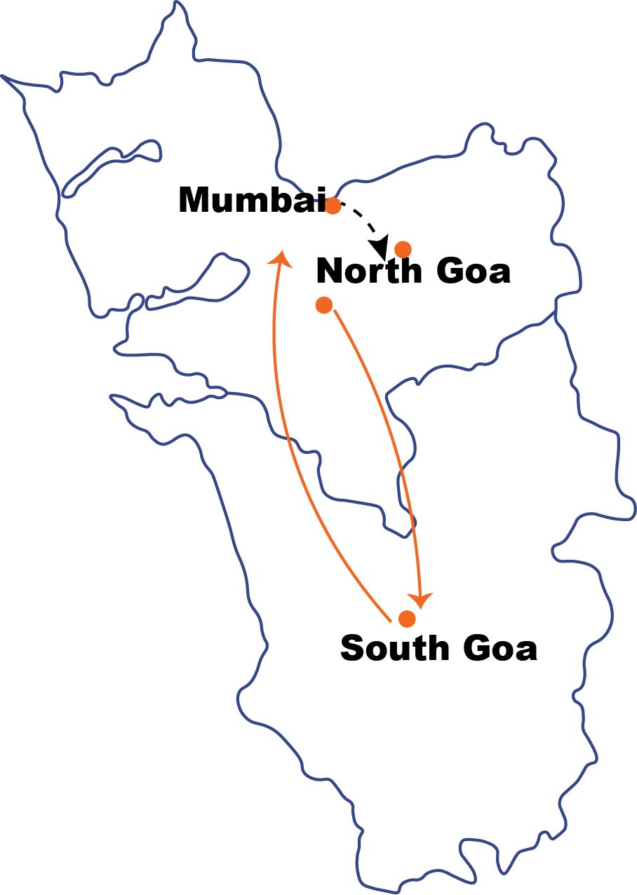 Route map of Goa with Mumbai