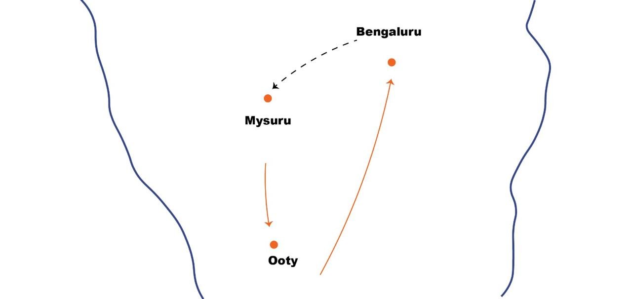 Route map of Golden Triangle of South India