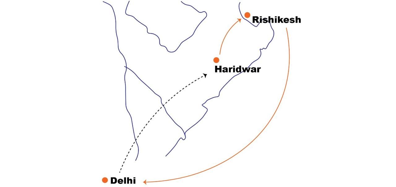 Route map of North India Yoga Tour