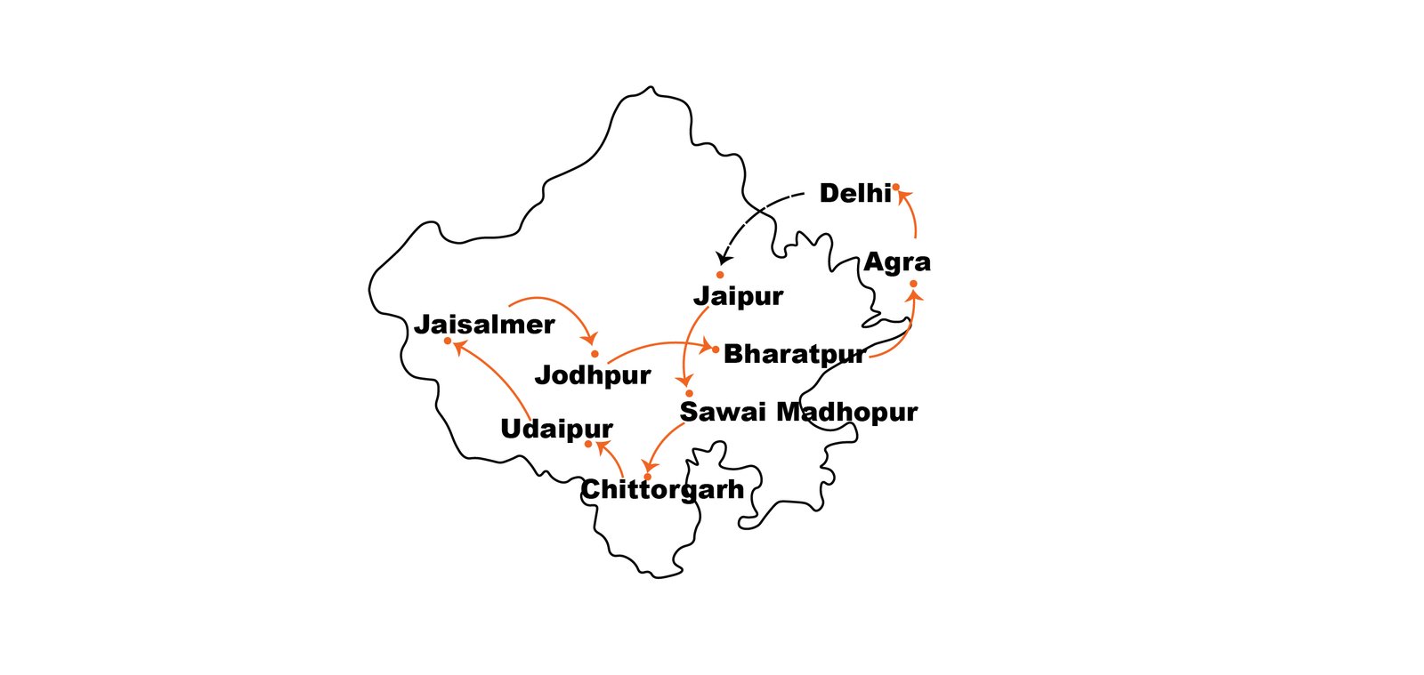 Route map of The Palace on Wheels